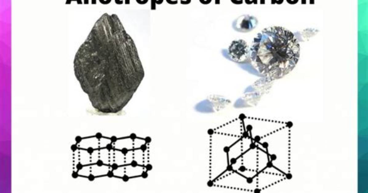 Do Nitrogen Show Allotropy?