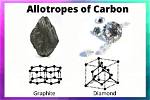 Do Nitrogen Show Allotropy?