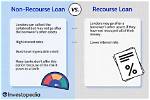 Do Nonrecourse Loans Increase Basis?