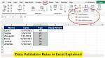 Do Not Allow Blanks in Data Validation?
