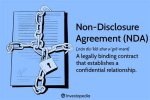 Do Not Disclosed Meaning?