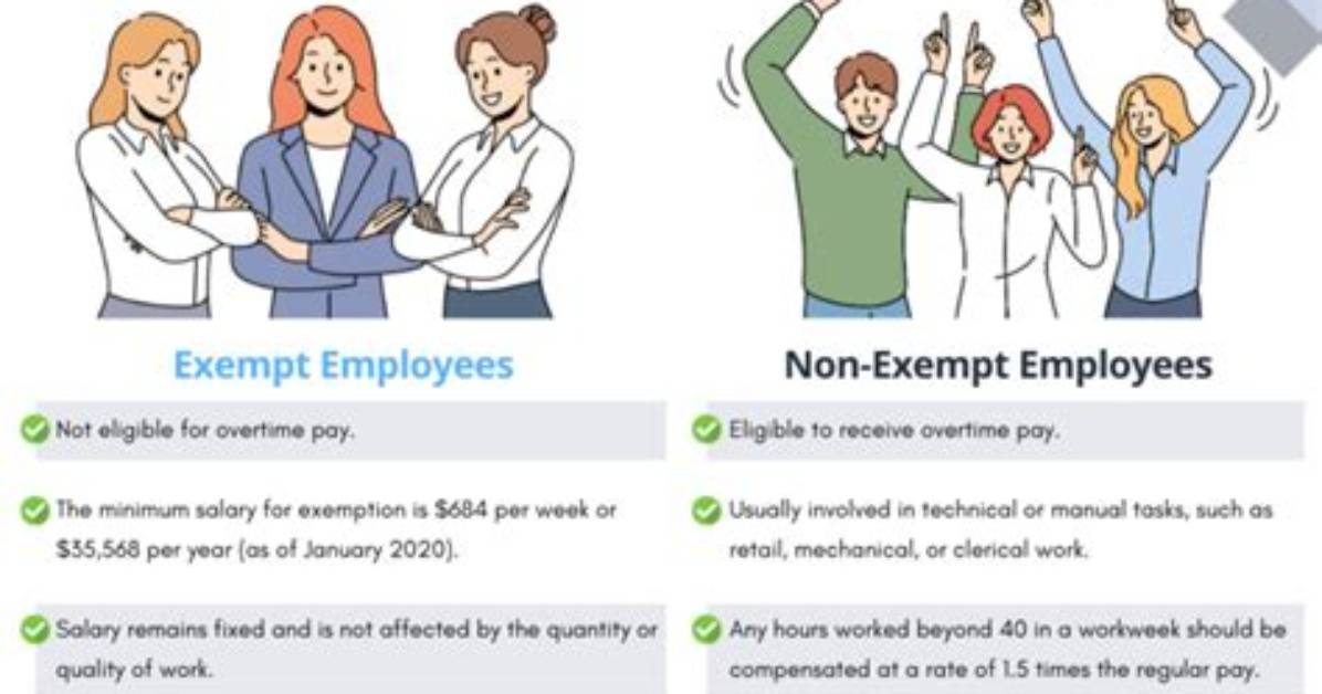 Do Not Exempt Meaning?