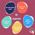 Do Not Have an Assertive Personality?