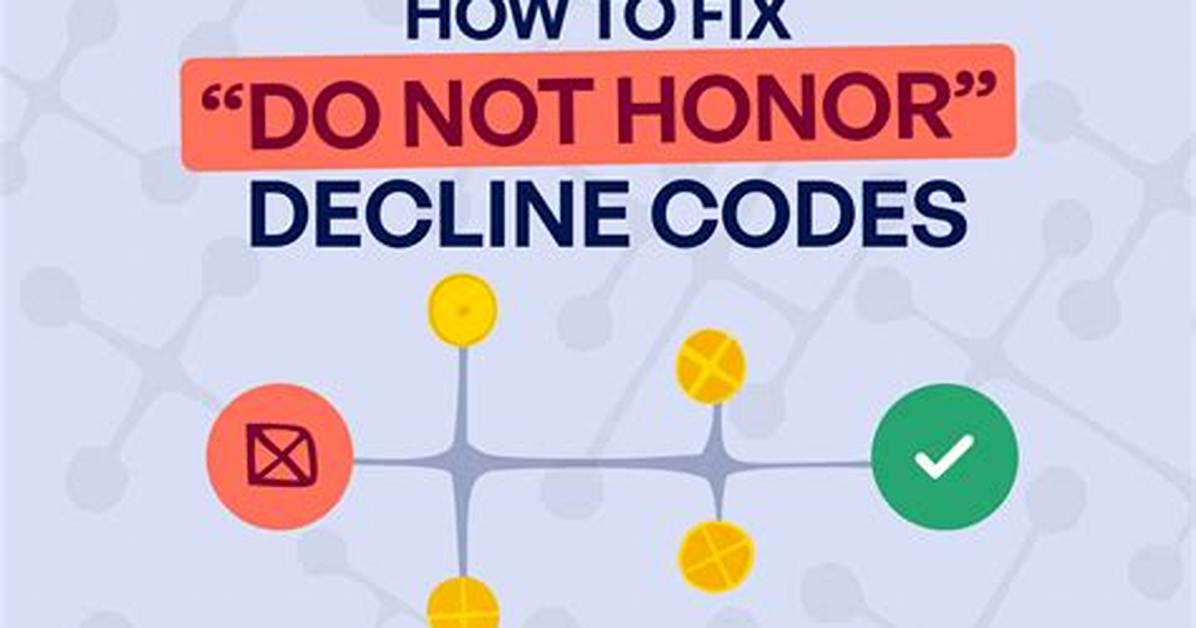 Do Not Honor Decline Code?