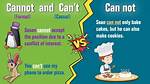 Do Not vs Cannot?