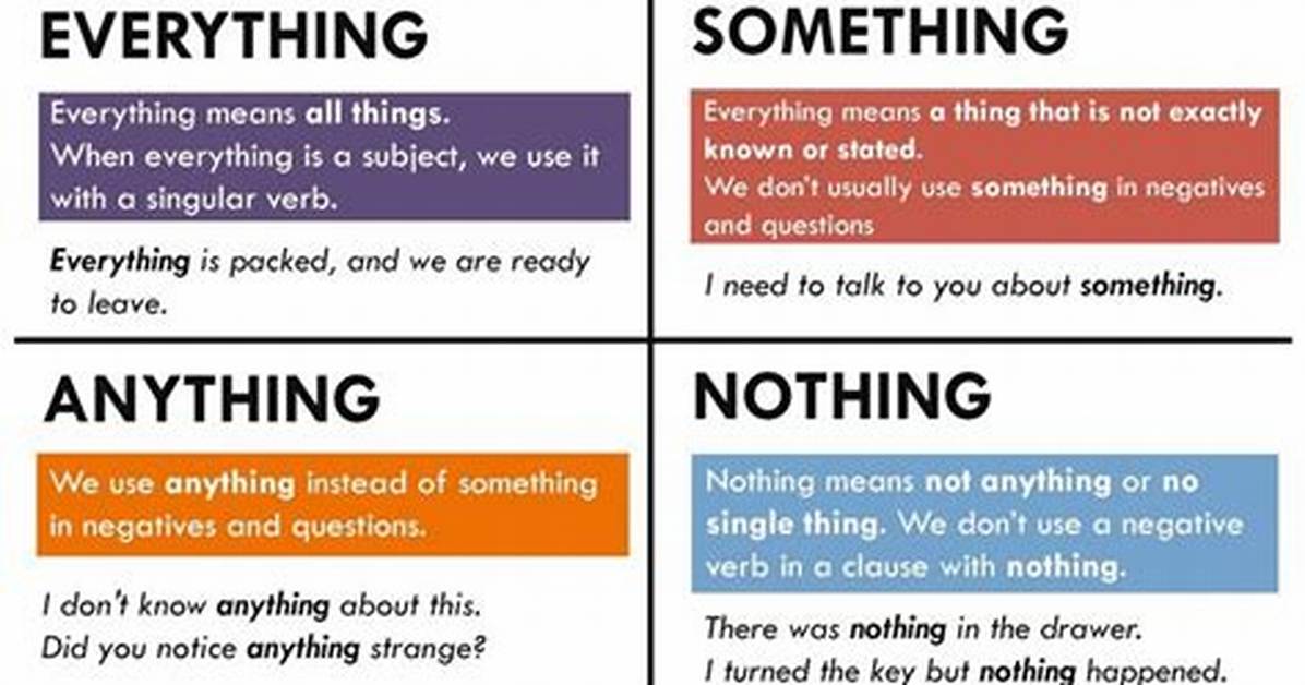 Do Nothing Say Anything?