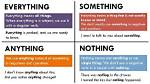 Do Nothing Say Anything?