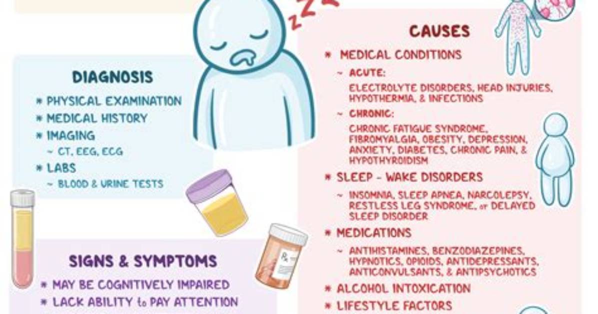 Do Nsaids Cause Drowsiness?