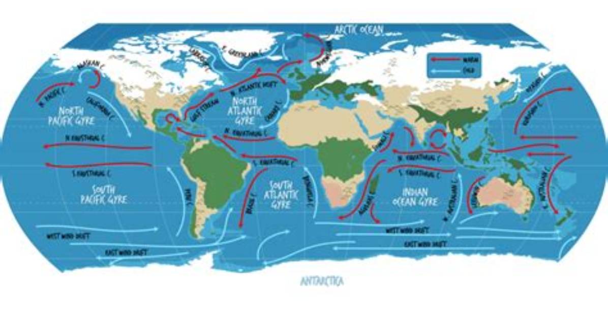 Do Ocean Currents Affect Climate?