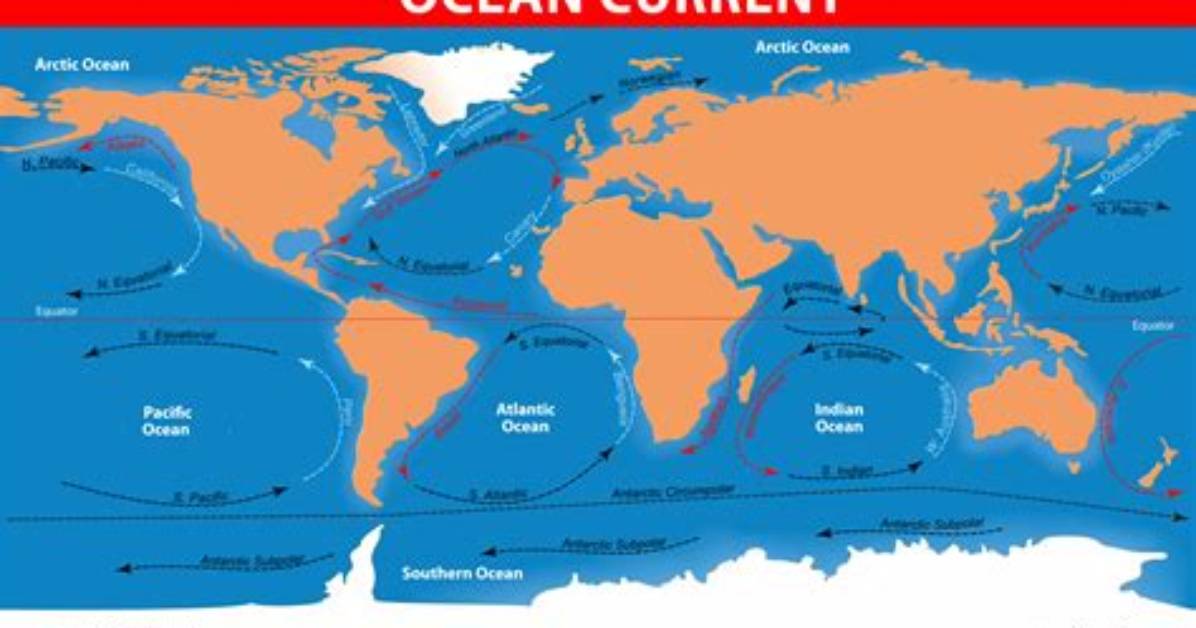 Do Ocean Currents Change
