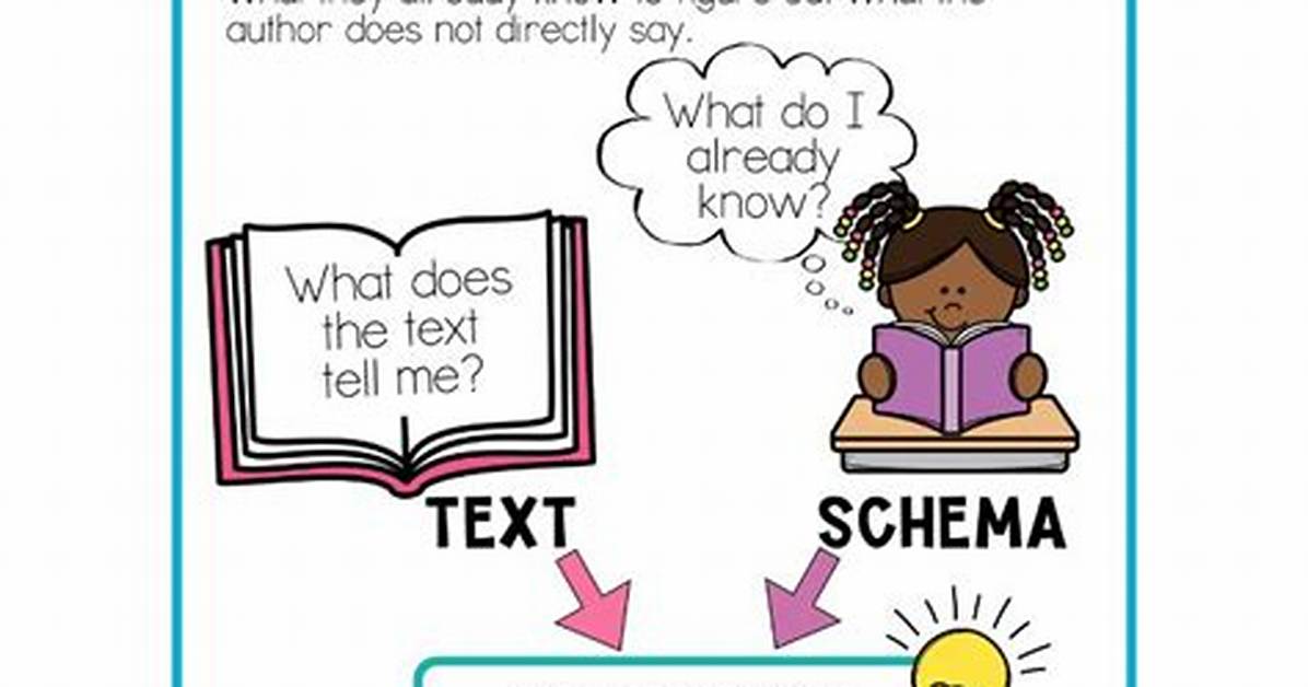 Do or Make Inference?