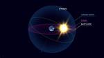 Do Other Planets Have Ecliptic?
