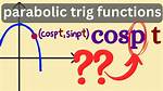 Do "Parabolic Trigonometric Functions" Exist?
