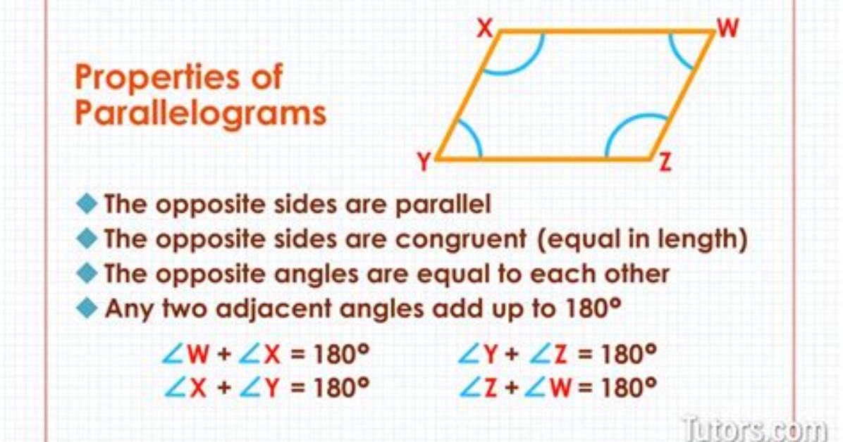 Do Parallelograms Have Right Angles?