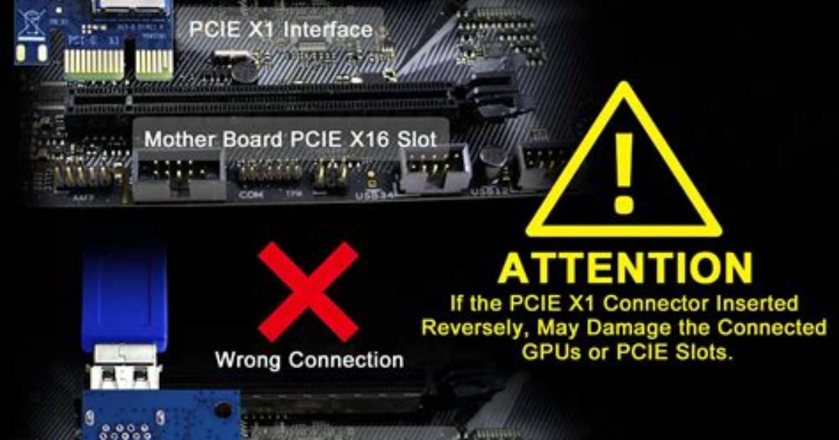Do Pcie Risers Affect Mining Performance?