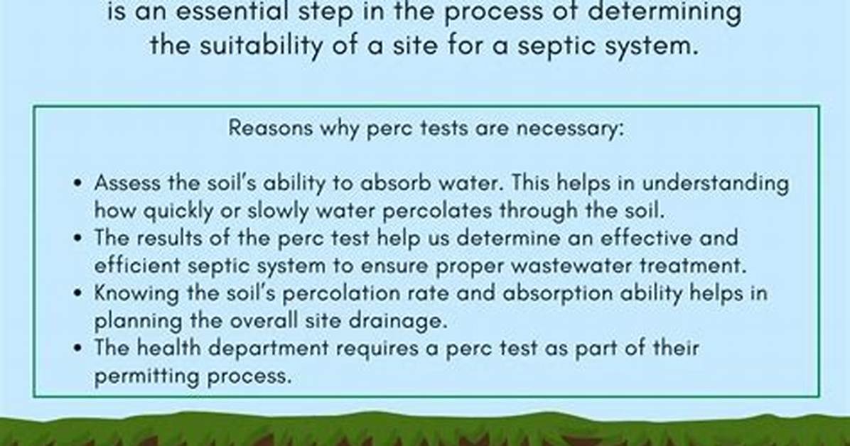 Do Perc Tests Expire