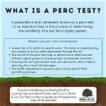 Do Perc Tests Expire