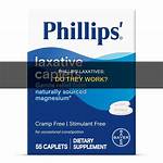 Do Phillips Laxatives Work?