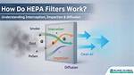 Do Pipe Filters Work?