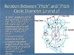 Do Pitch Circle Diameter?