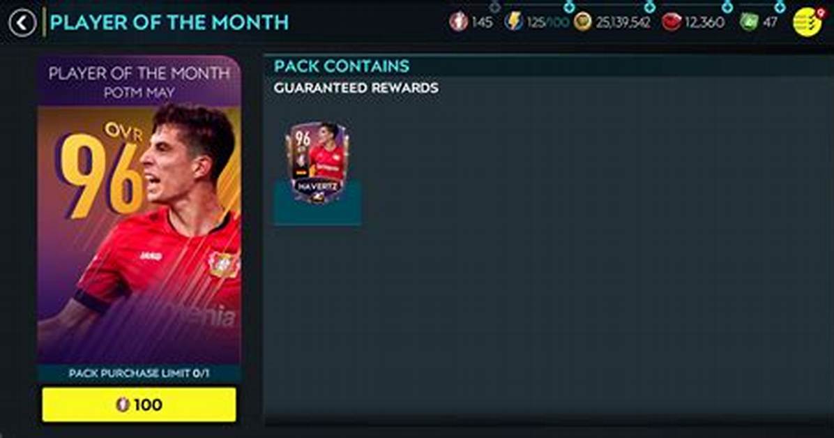 Do Potm Get Upgraded?