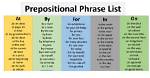 Do Predicates Include Prepositional Phrases?