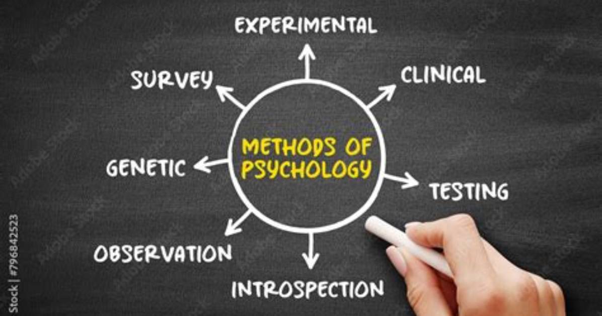 Do Psychologist Study Behavior?