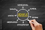 Do Psychologist Study Behavior?