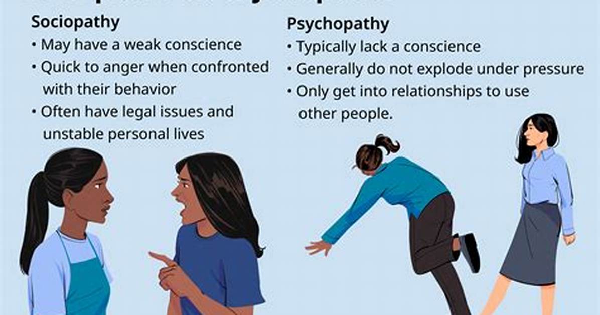 Do Psychopaths Think Logically?