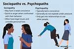 Do Psychopaths Think Logically?