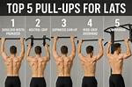 Do Pull Ups Work Lats?