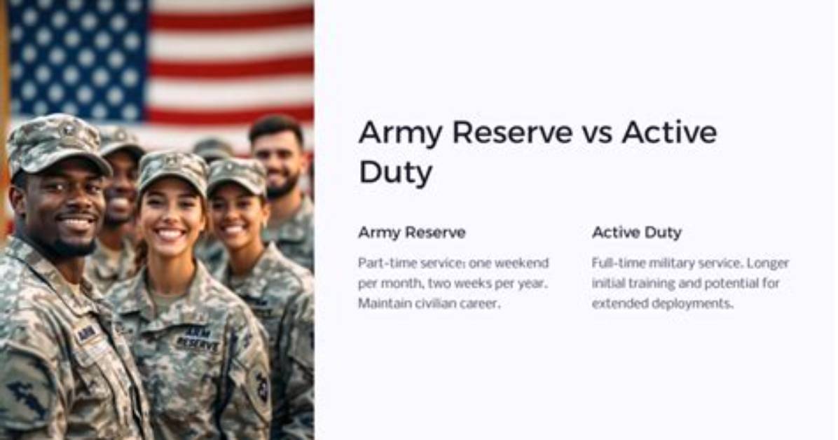 Do Reserves Get Deployed?