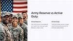 Do Reserves Get Deployed?