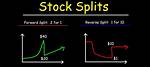 Do Reverse Stock Splits Work?