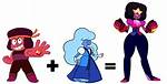 Do Ruby and Sapphire Make Garnet?