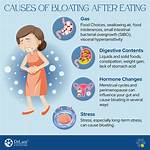 Do Salads Cause Bloating?