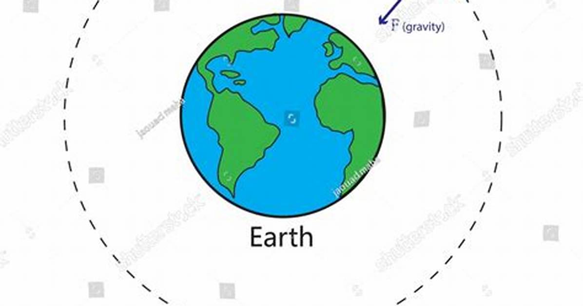 Do Satellite Revolves Around Earth?
