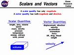 Do Scalars Have Direction?