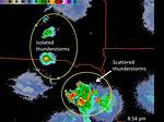 Do Scattered Thunderstorms Mean?