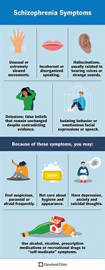 Do Schizophrenics Suffer?