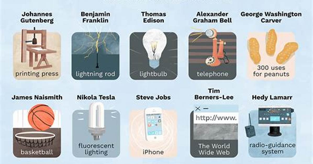 Do Scientists Invent Things?