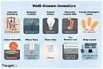 Do Scientists Invent Things?