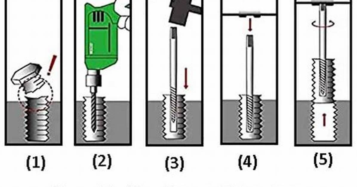 Do Screw Extractors Work