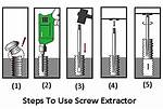 Do Screw Extractors Work
