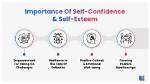 Do Self Esteem Confidence?