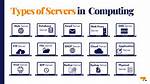 Do Servers Need Operating System?