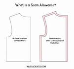 Do Sewing Patterns Include Seam Allowance?