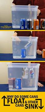 Do Soda Cans Sink or Float