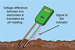 Do Soil Ph Probes Work?