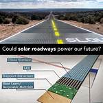 Do Solar Roadways Work?